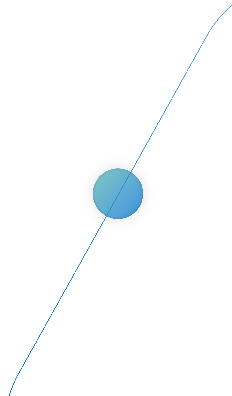 Circle in straight line